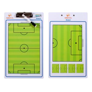 Pizarra Táctica Futbol Maicca